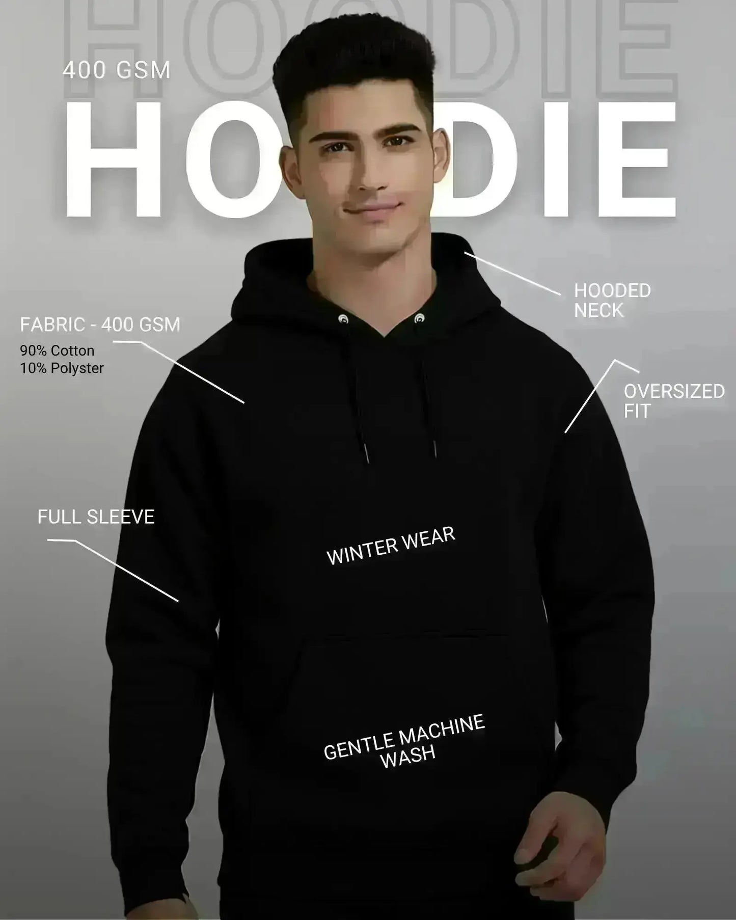 Yes! I Am a Software Engineer Hoodie – 400 GSM Cotton Hoodie for Developers